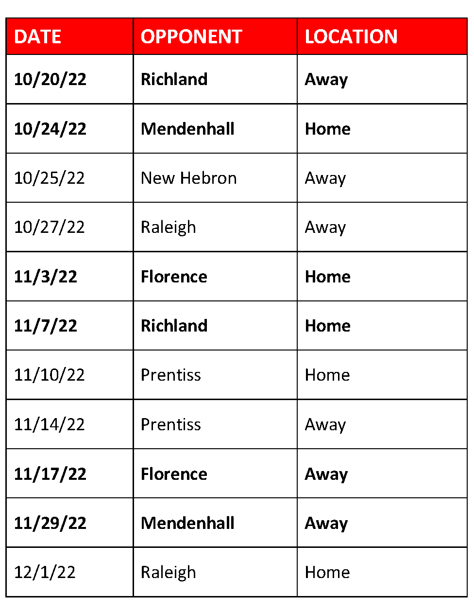 magee-basketball-simpson-county-school-district